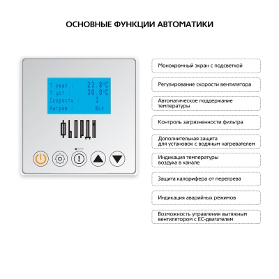 Приточная установка ФЬОРДИ ВПУ 1500 EC W-BLG