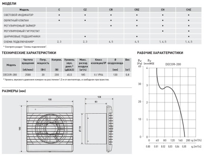 Накладной вентилятор Soler Palau DECOR-200CH