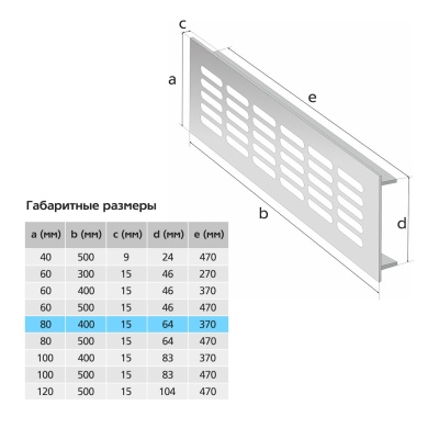 Вентиляционная решетка Благовест 80x400, золото