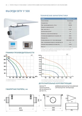 Приточная установка ФЬОРДИ ВПУ (У)-500/4 кВт/1-GTC (220В)