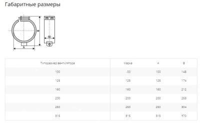 Крепежный хомут быстросъемный, с уплотнителем 125 