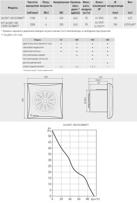 Накладной вентилятор Soler Palau SILENT-100 CDZ ECOWATT Накладной вентилятор Soler Palau SILENT-100 CDZ ECOWATT