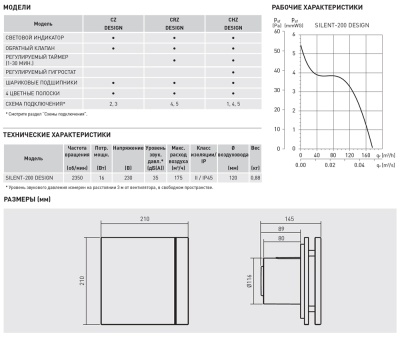 Вентилятор с обратным клапаном Soler Palau SILENT-200 CRZ DESIGN 3C