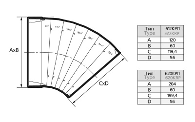 Отвод разноугловой (пластиковый) ЭРА 620КРП (204х60 мм) Отвод разноугловой (пластиковый) ЭРА 620КРП (204х60 мм)
