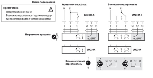 Электропривод Belimo LM 230 A Электропривод Belimo LM 230 A