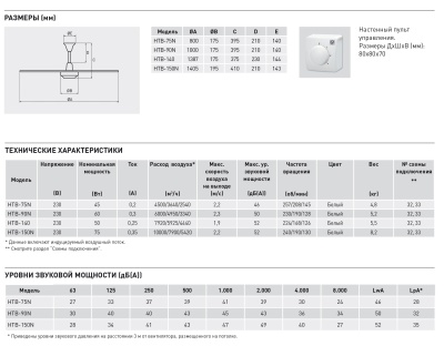 Потолочный вентилятор Soler Palau HTB-150N Потолочный вентилятор Soler Palau HTB-150N
