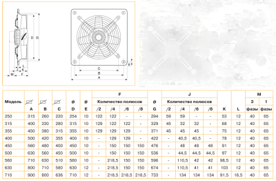 Осевой вентилятор с монтажной пластиной Soler Palau HCGТ/2-315/G E71