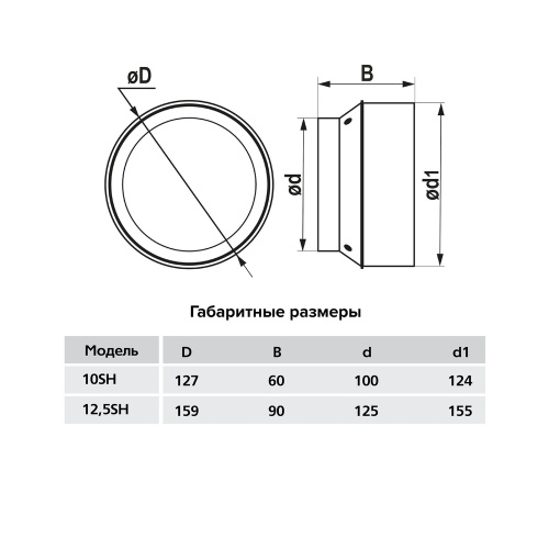 Вентиляционная решетка ЭРА 612SH10 (100 мм)