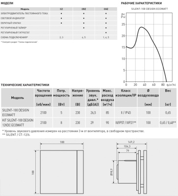Вентилятор с обратным клапаном Soler Palau SILENT-100 CHZ DESIGN ECOWATT
