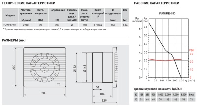 Вентилятор вытяжной 150 мм Soler Palau Future-150TH