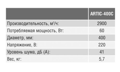 Напольный вентилятор Soler Palau Artic 405 CN Напольный вентилятор Soler Palau Artic 405 CN