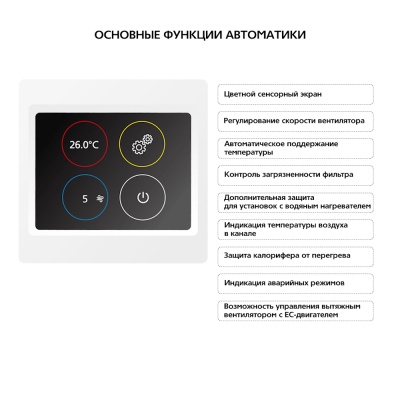 Приточная установка ФЬОРДИ ВПУ 3000 EC W-BLG-S