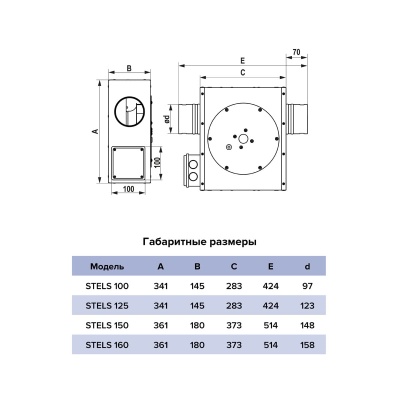 Вентилятор канальный ERA STELS D160 