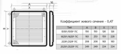 Вентиляционная решетка прямоугольная ЭРА 1825Р Вентиляционная решетка прямоугольная ЭРА 1825Р