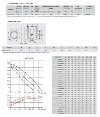 Канальный вентилятор Soler Palau VENT-355N T Канальный вентилятор Soler Palau VENT-355N T