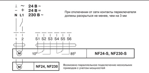 Электропривод Belimo NFA Электропривод Belimo NFA