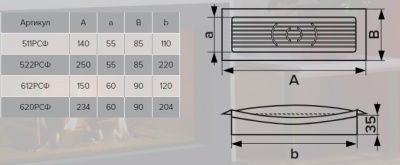 Вентиляционная решетка прямоугольная ЭРА 620РСФ