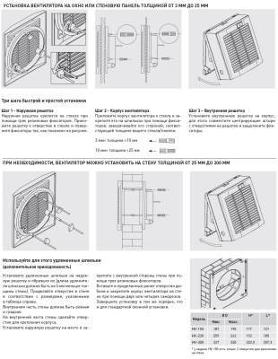 Оконный вентилятор Soler Palau HV-230 RC
