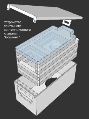 Приточный вентиляционный клапан ДомВент Приточный вентиляционный клапан ДомВент