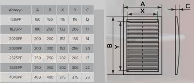 Вентиляционная решетка вытяжная АБС 150х150 ЭРА 1515РР