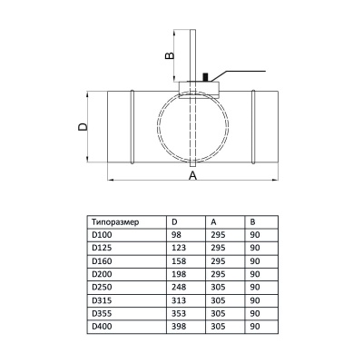 Дроссель-клапан круглый под электропривод (оц. сталь) d125