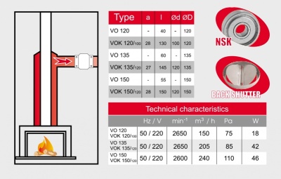 Высокотемпературный вентилятор BOK 135\100T - O\K Высокотемпературный вентилятор BOK 135\100T - O\K