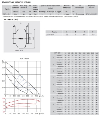 Канальный вентилятор Soler Palau VENT-160N Канальный вентилятор Soler Palau VENT-160N